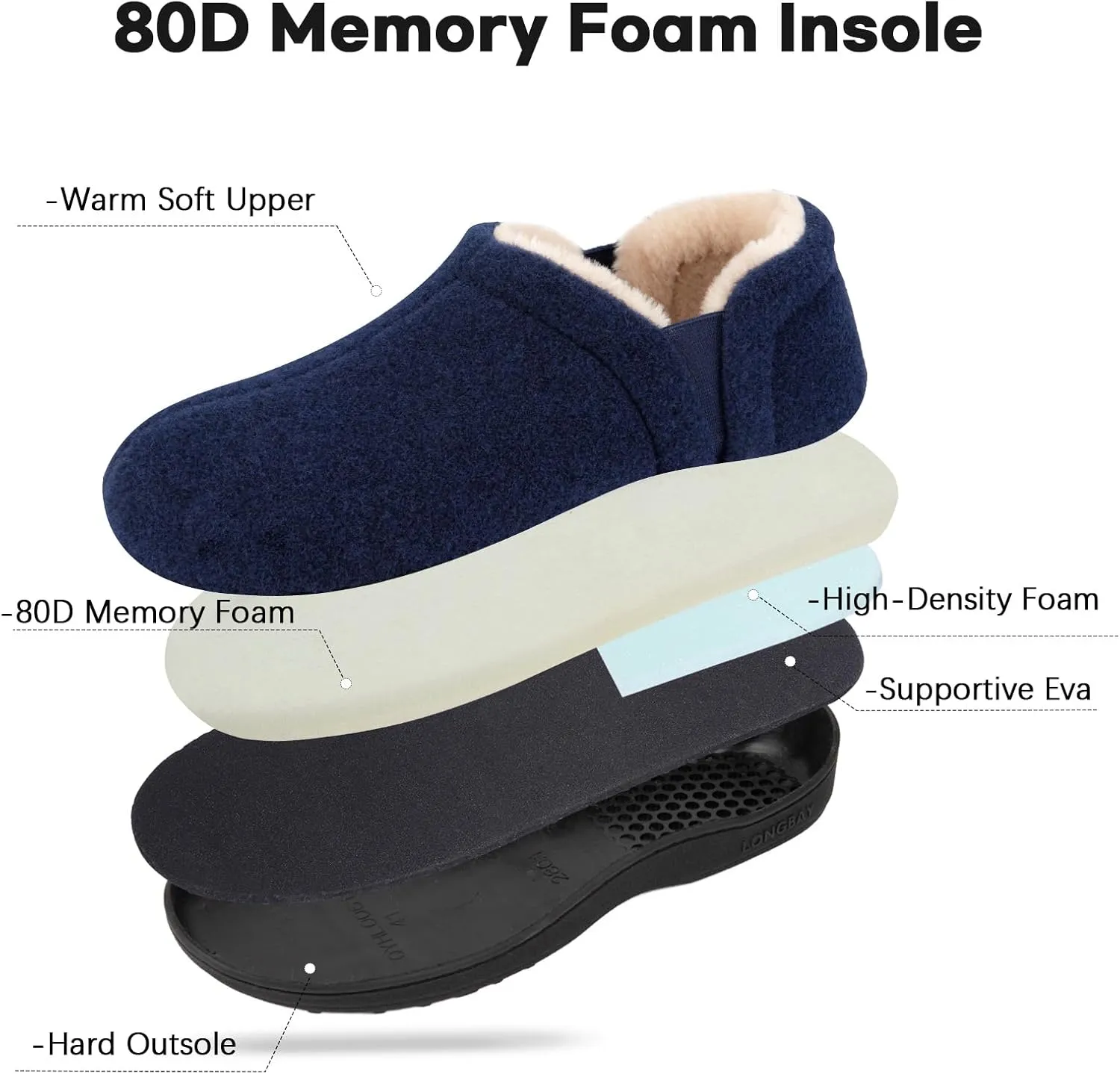 LongBay Men's Slippers Warm Bedroom House Shoes Slip-On Memory Foam Winter House Slippers for Indoor Outdoor